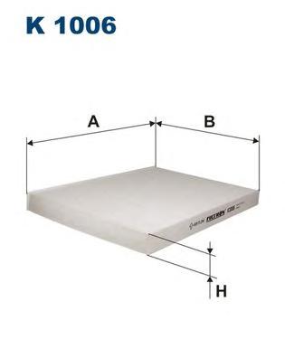 Filter kabine K1006